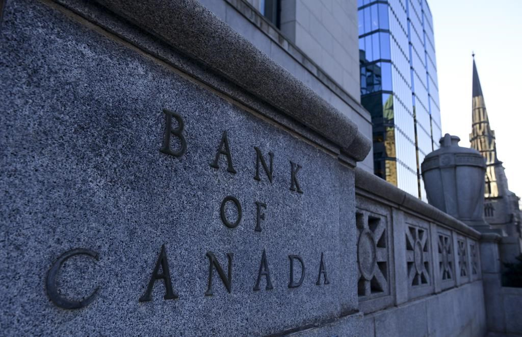 Bank of Canada Rate Announcement October 25th 2023