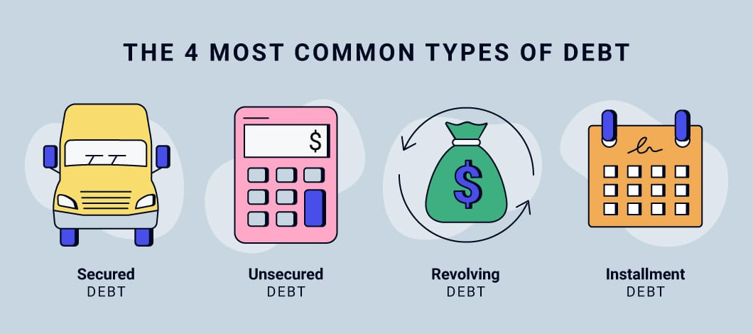 How does different debt  affect your approval?