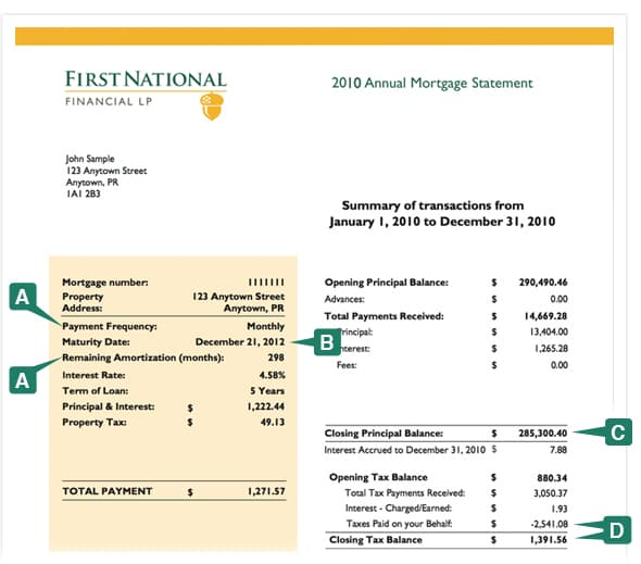 Mortgage Statement